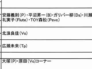 ²èÁü¤ÎÀâÌÀ ²èÁü¤ÎÀâÌÀ